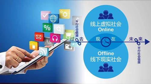 提升O2O電商系統盈利能力的策略與實踐