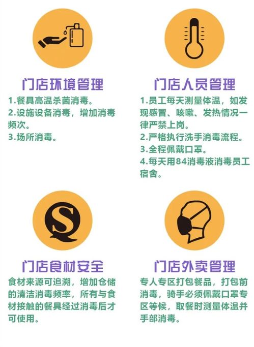 餐飲業全面復工 紙包魚，讓味蕾重新綻放的味覺盛宴